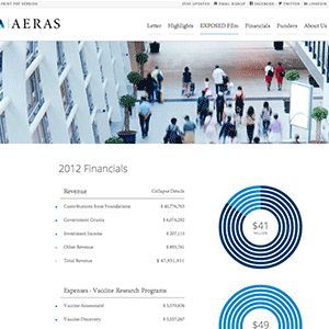 aeras-annualreport-ae-5